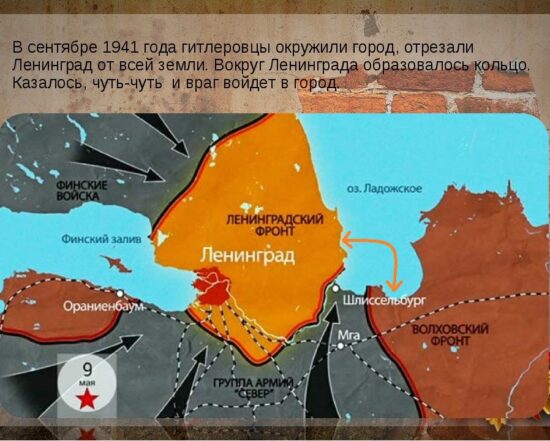 Petites nouvelles russes - Blocus de Léningrad - Carte - Léningrad encerclée
