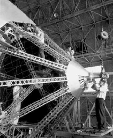 Petites nouvelles russes - La construction de l'Intégral